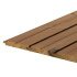Termo priedes apdares dēlis 19x117 UTS (Izvēlams garums) - Image 5